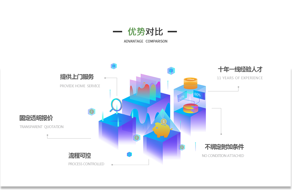 企航寶(北京)企業(yè)管理有限公司